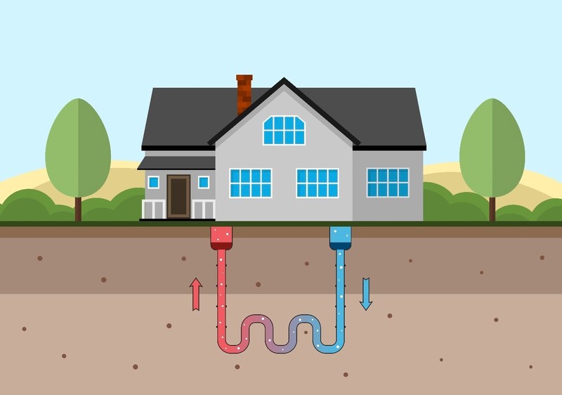 Geothermal System Installation in Dubuque